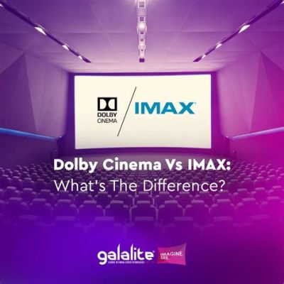 Is Dolby Cinema Better Than IMAX? And Why Do Popcorn Prices Seem to Skyrocket in Both?